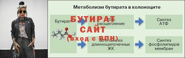 мефедрон Богородицк